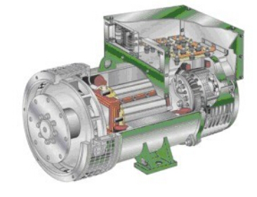 湘东发电机内部结构图